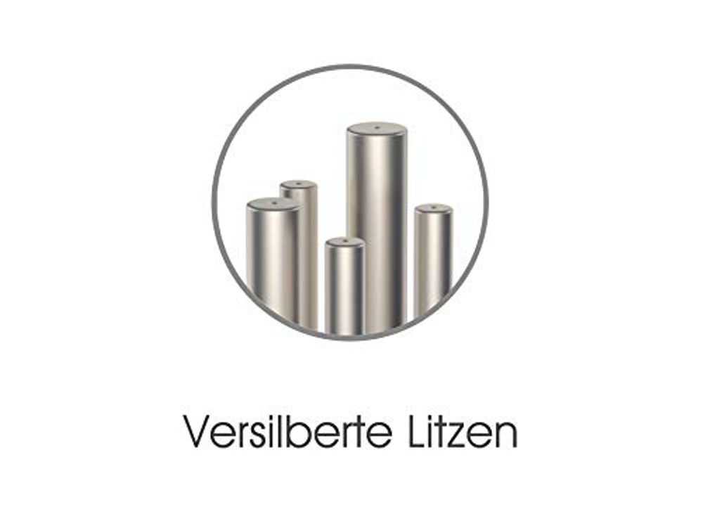 Viablue-Lautsprecherkabel-SC-4_4
