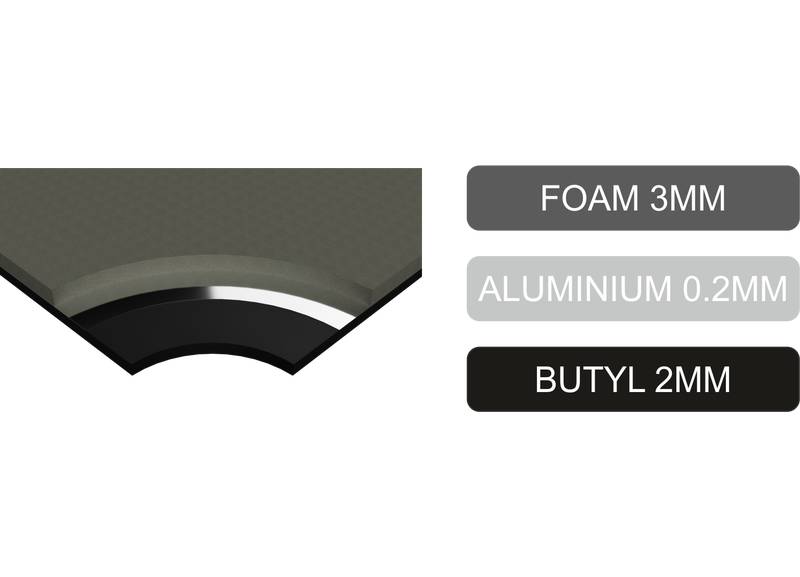 audio-system-multilayer-5000 Audio System Multilayer 5000