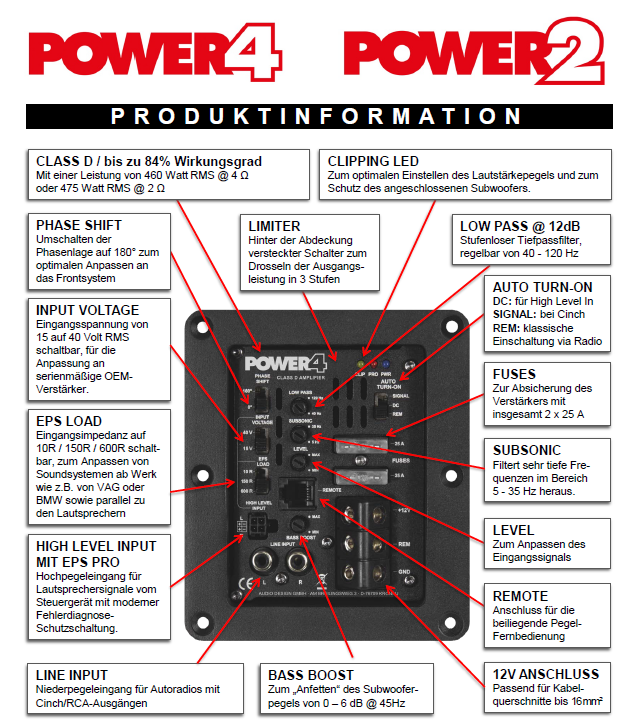 Hifonics-Power4