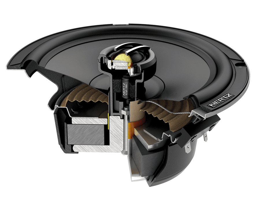 Hertz-CPX165-3