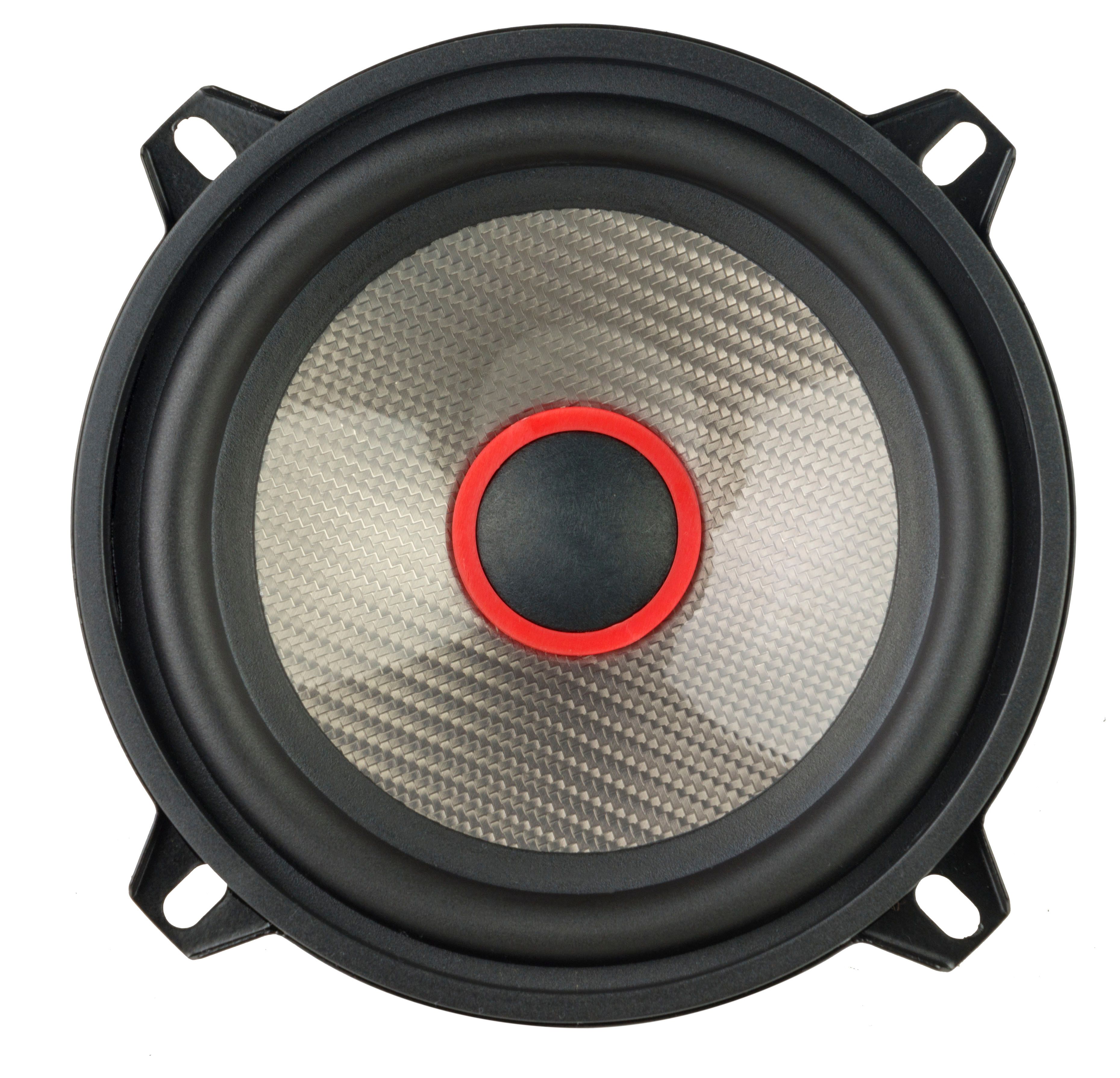 Audio-System-Carbon-130