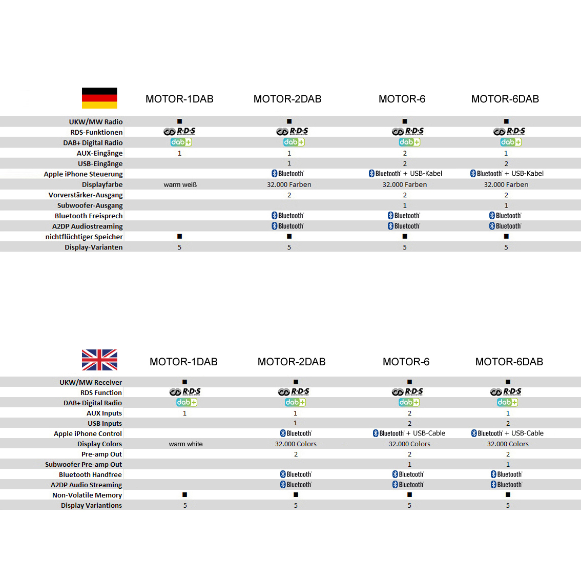 retro-vergleich_deHl4BBfkeWSN6V