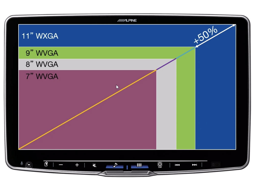 11-9-7-inch-screen-size-comparison